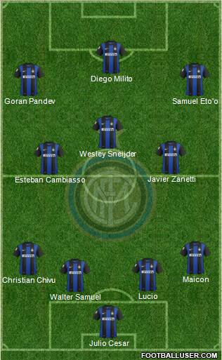 F.C. Internazionale Formation 2012