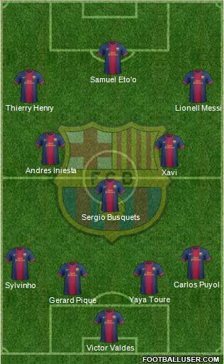 F.C. Barcelona Formation 2012