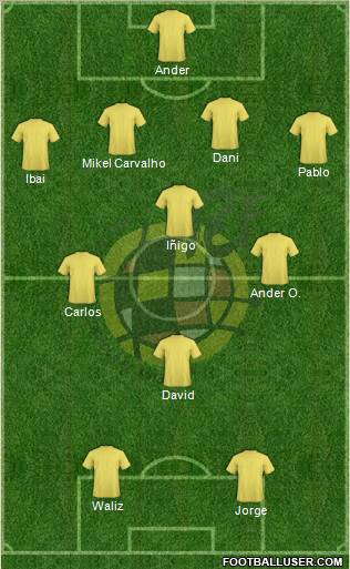 Spain Formation 2012