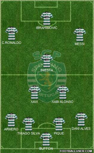 Sporting Clube de Portugal - SAD Formation 2012