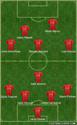 Liverpool Formation 2012