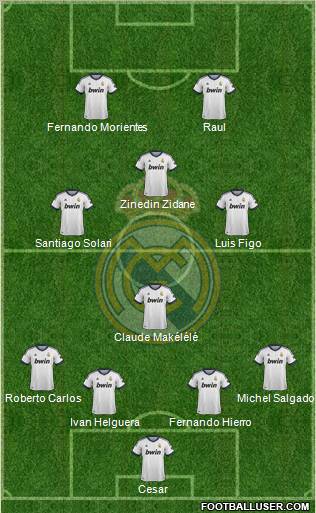 Real Madrid C.F. Formation 2012