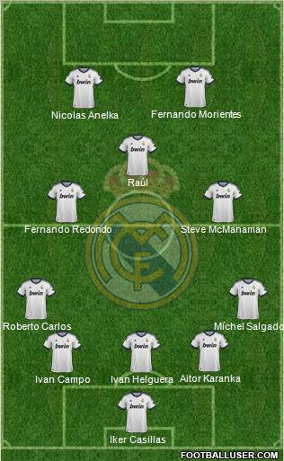 Real Madrid C.F. Formation 2012