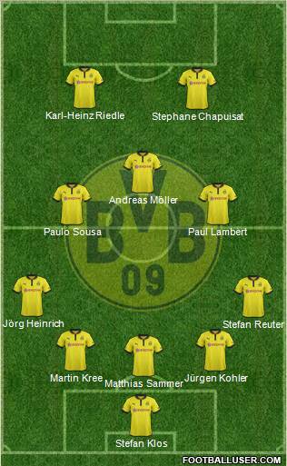 Borussia Dortmund Formation 2012