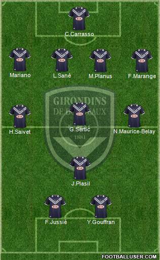 FC Girondins de Bordeaux Formation 2012