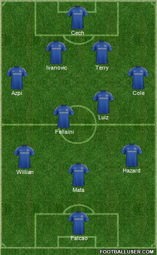 Chelsea Formation 2012