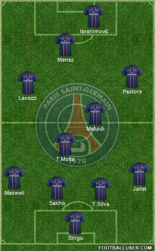 Paris Saint-Germain Formation 2012