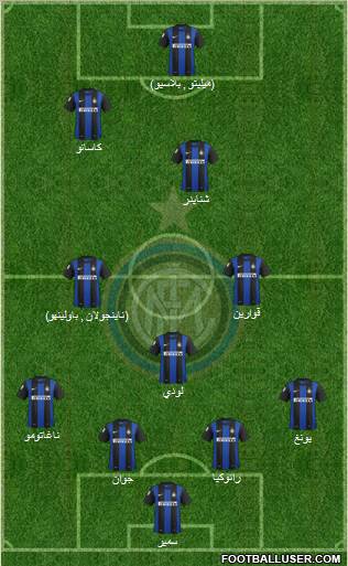 F.C. Internazionale Formation 2012
