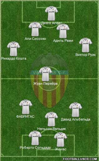 Valencia C.F., S.A.D. Formation 2012