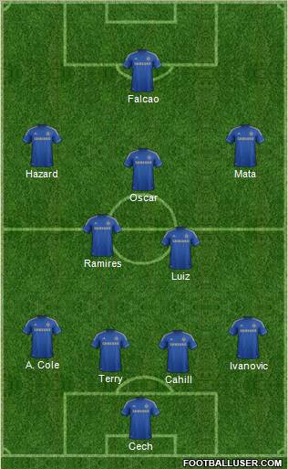 Chelsea Formation 2012