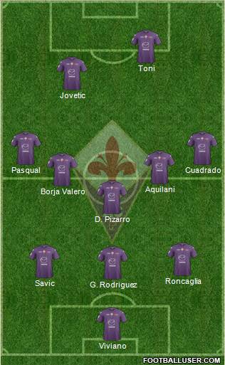 Fiorentina Formation 2012