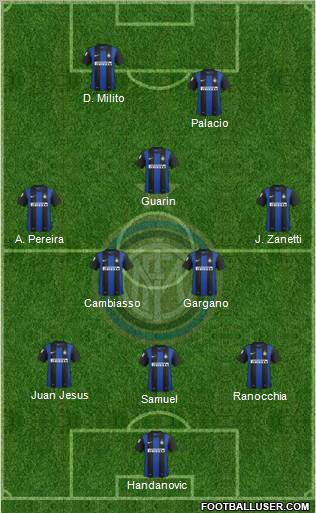 F.C. Internazionale Formation 2012