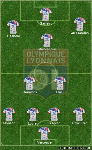 Olympique Lyonnais Formation 2012