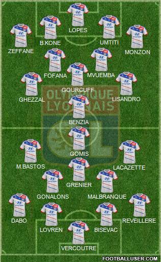 Olympique Lyonnais Formation 2012