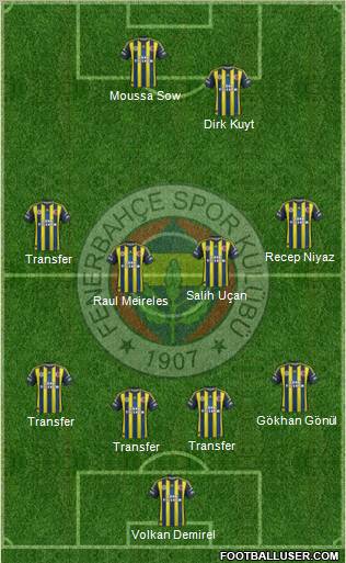 Fenerbahçe SK Formation 2012