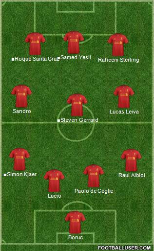 Liverpool Formation 2012