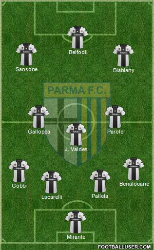 Parma Formation 2012