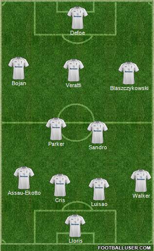 Tottenham Hotspur Formation 2012