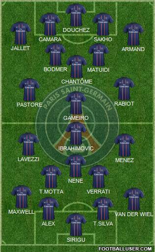 Paris Saint-Germain Formation 2012