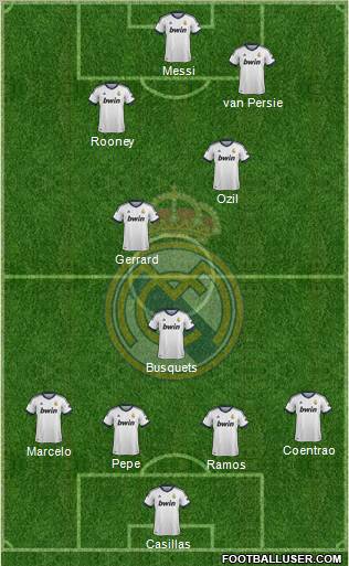 Real Madrid C.F. Formation 2012