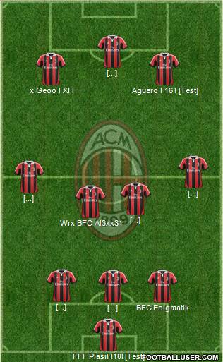 A.C. Milan Formation 2012