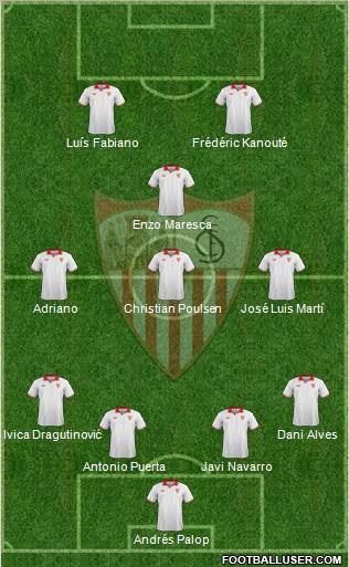 Sevilla F.C., S.A.D. Formation 2012