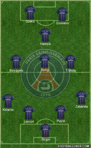 Paris Saint-Germain Formation 2012