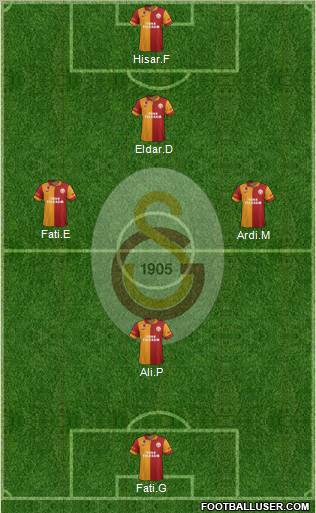 Galatasaray SK Formation 2012