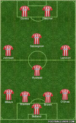Sunderland Formation 2012