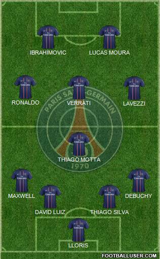 Paris Saint-Germain Formation 2012