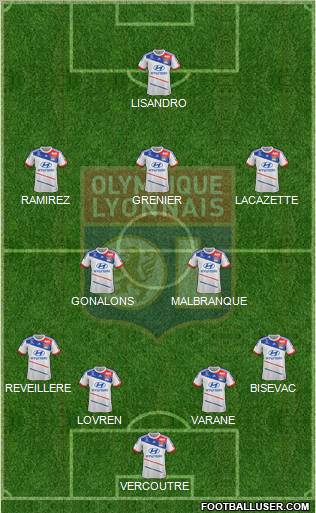 Olympique Lyonnais Formation 2012