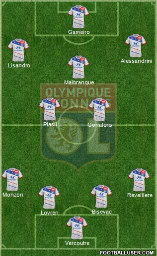 Olympique Lyonnais Formation 2012