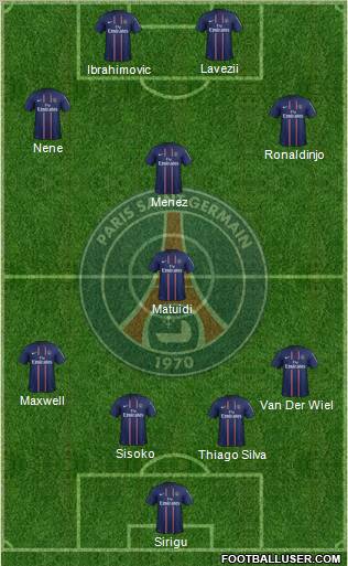 Paris Saint-Germain Formation 2012