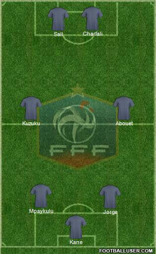 France Formation 2012