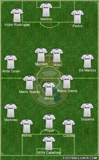 Real Madrid C.F. Formation 2012