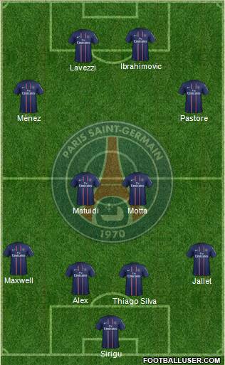 Paris Saint-Germain Formation 2012
