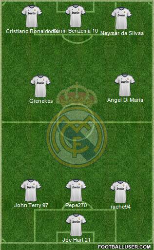Real Madrid C.F. Formation 2012