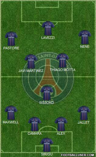 Paris Saint-Germain Formation 2012