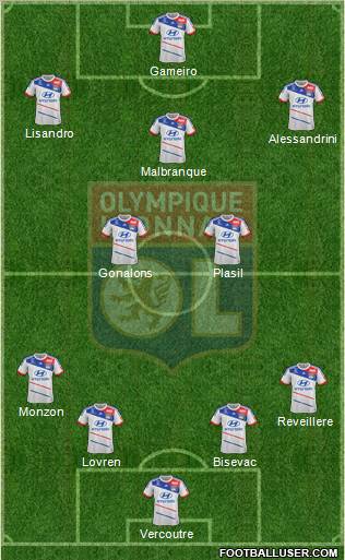 Olympique Lyonnais Formation 2012