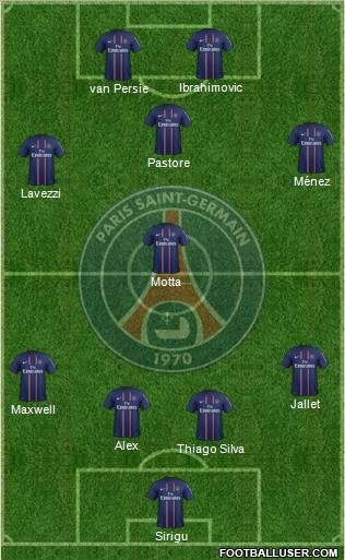Paris Saint-Germain Formation 2012
