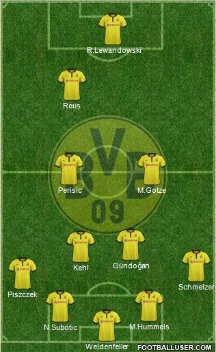 Borussia Dortmund Formation 2012