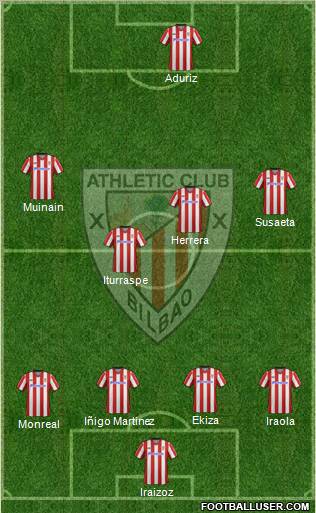 Athletic Club Formation 2012