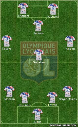 Olympique Lyonnais Formation 2012