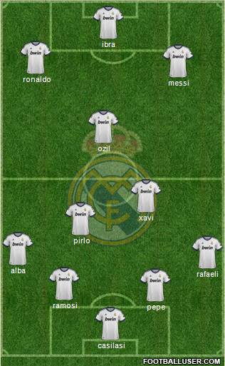 Real Madrid C.F. Formation 2012