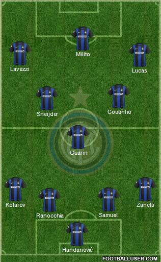 F.C. Internazionale Formation 2012