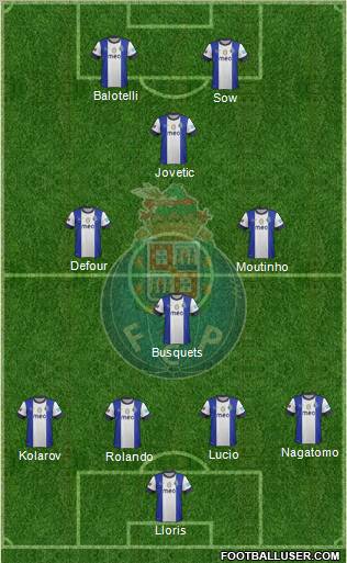Futebol Clube do Porto - SAD Formation 2012