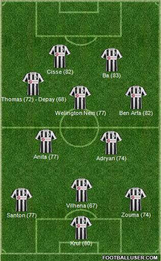 Newcastle United Formation 2012