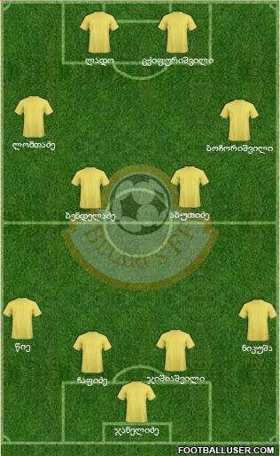 Belarus Formation 2012