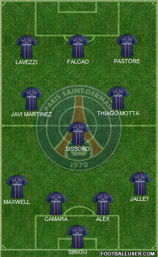 Paris Saint-Germain Formation 2012
