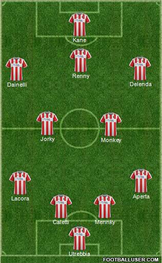 Exeter City 4-2-3-1 football formation